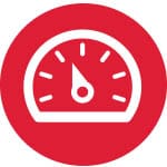 customized dashboards